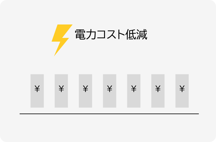 エネルギー効率向上