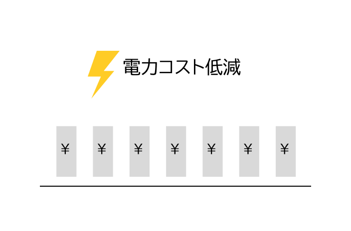 高効率設計による運用コスト低減